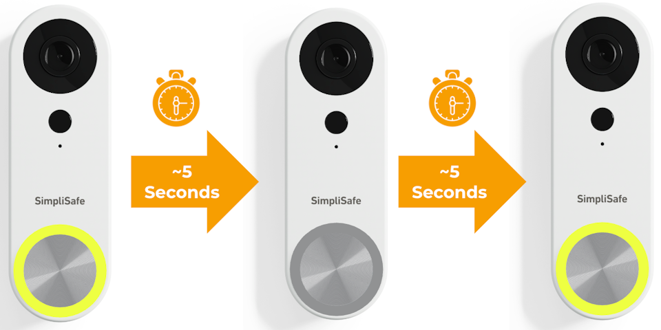 d9a5ce9c-3636-4351-9a53-8773200a9e62.png An illustration of the Video Doorbell Pro turning yellow for 5 seconds, then off for 5 seconds, and repeating.