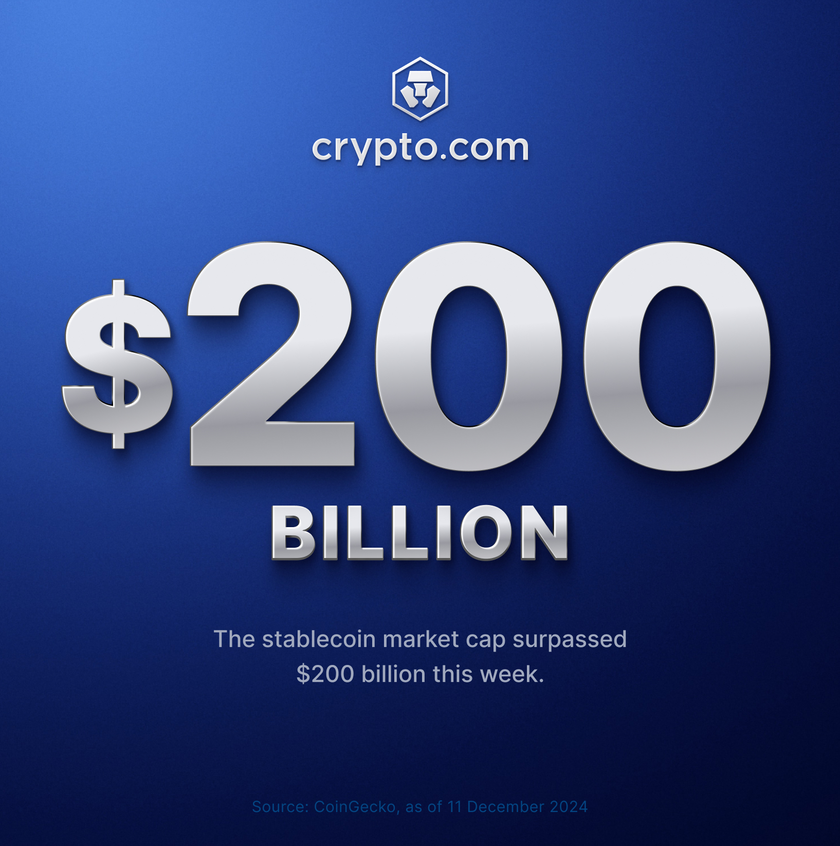 The total stablecoins market cap crossed $200 billion. The Crypto.com  stablecoin is coming soon 👀 : r/Crypto_com