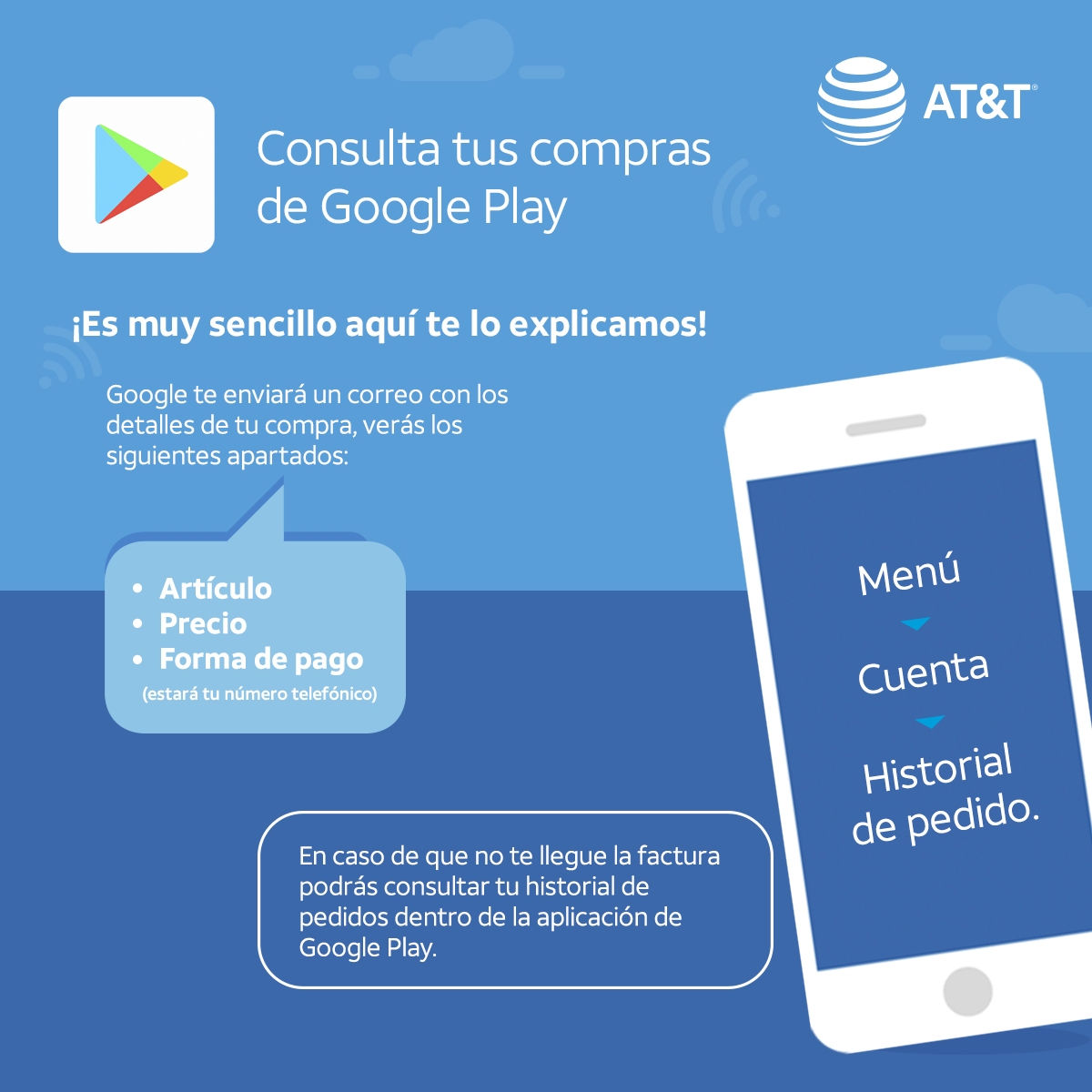 Consulta tus compras de Google Play Consulta tus compras de Google Play