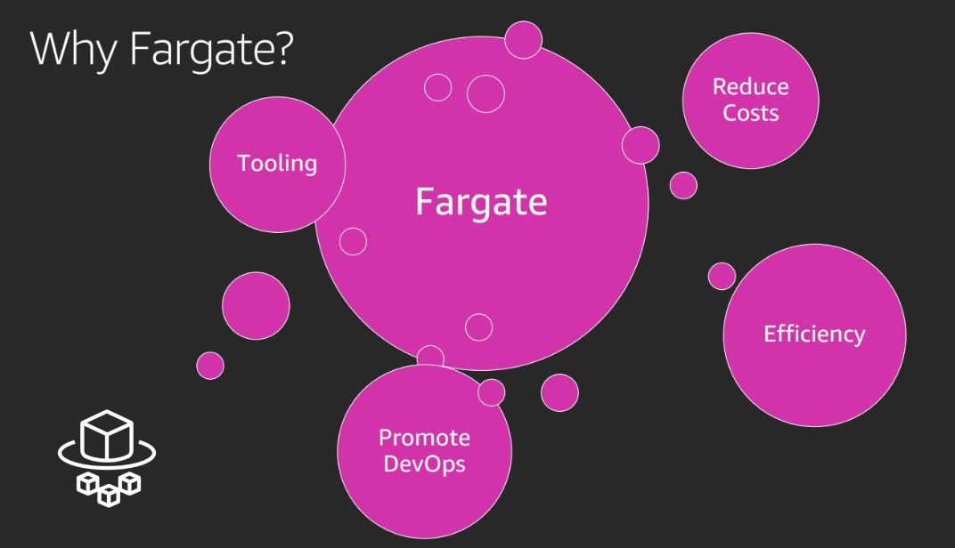 Neil D. Morris Senior Manager DigitalGlobe LinkedIn